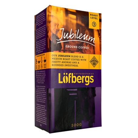 Lofbergs Jubelium